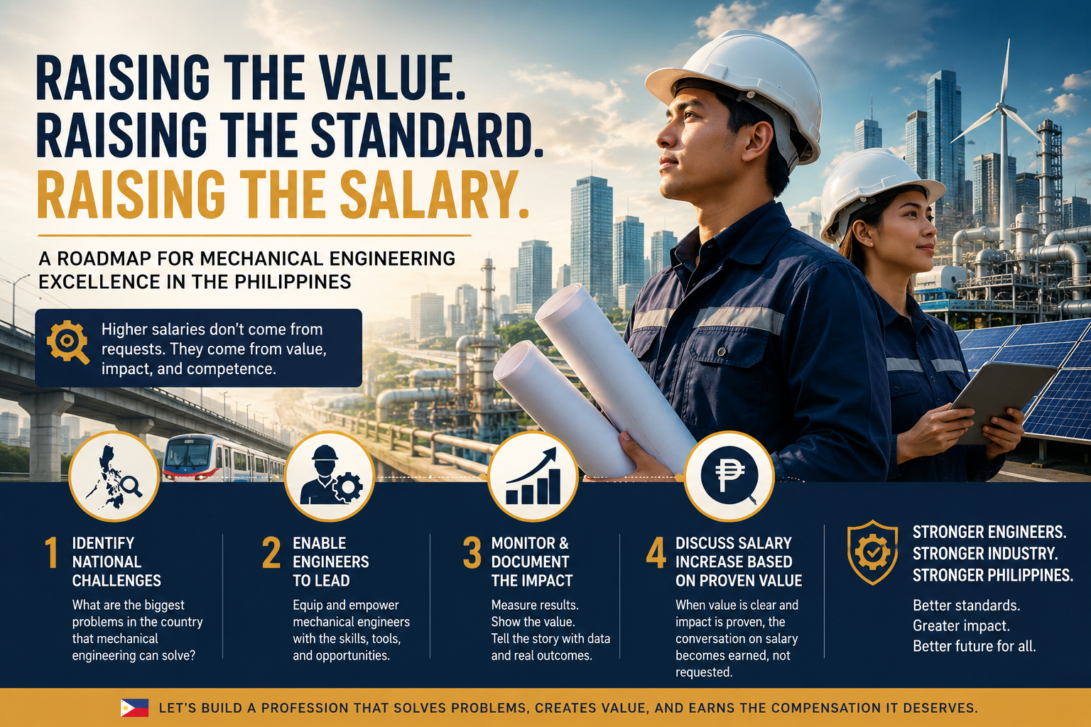 Raising the Salary of Mechanical Engineers in the Philippines: A Roadmap Built on Value, Not Requests